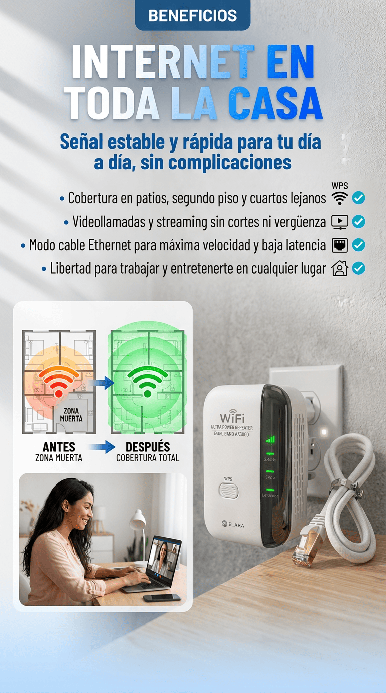 AMPLIFICADOR WIFI - Internet en toda la casa