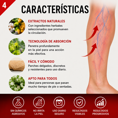 Parches Varices™ Alivio Diario, Sensación de Ligereza y Bienestar Desde la Primera Aplicación